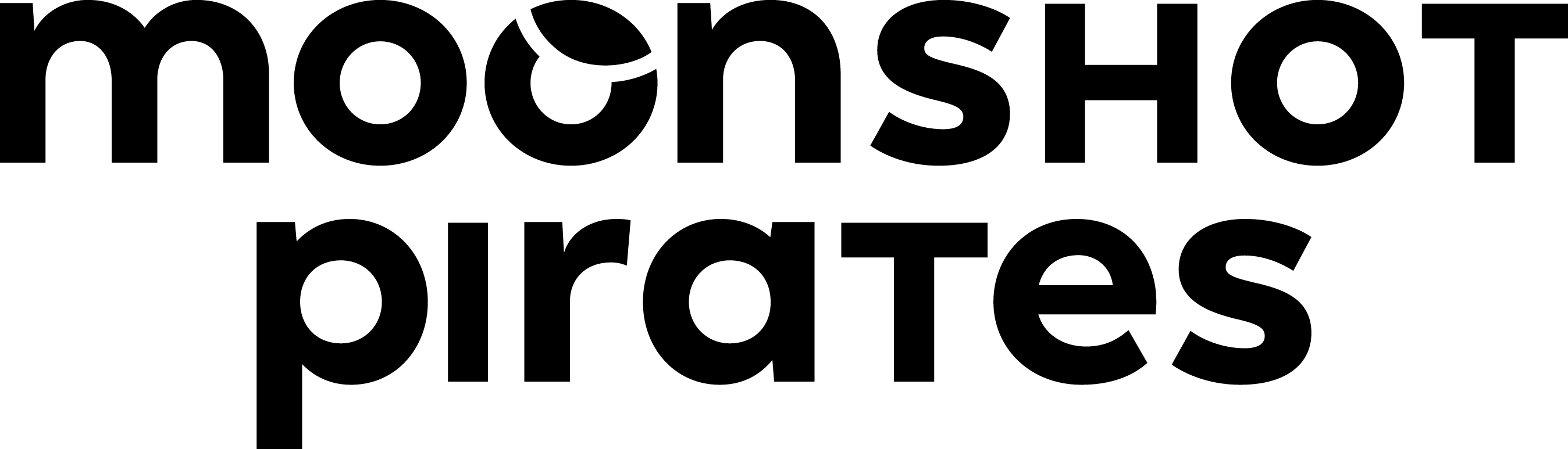 MP